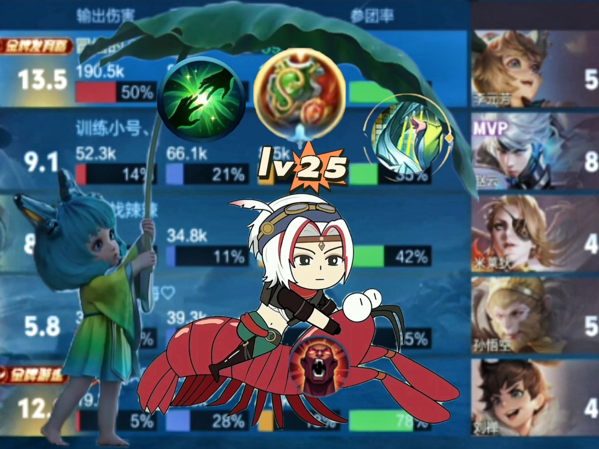 WB1-0UUG：润润戈娅多次掉点被秒，WB新鲜阵容打出新气象29亮62回复王者荣耀的简单介绍