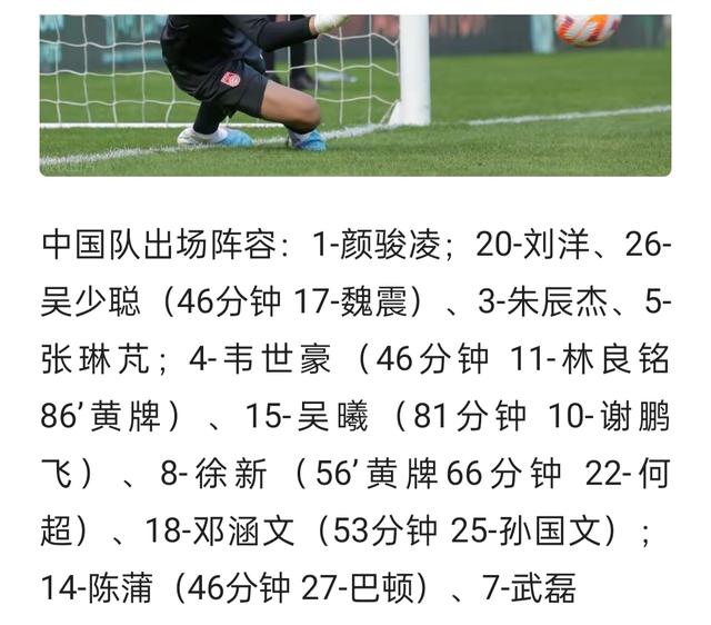 关于新一期国足集训名单边后卫严重缺人，李帅和邓涵文为何继续落选？的信息