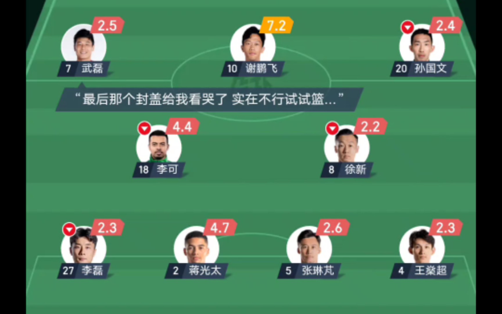 今晚|国足输球晋级，最佳媒体标题短评的简单介绍