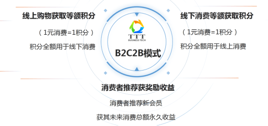 阿拉维斯客场告捷，积分提升！